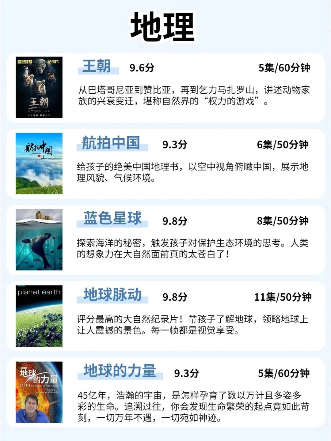 30部小学全科优秀纪录片附链接,全科纪录片在哪里看