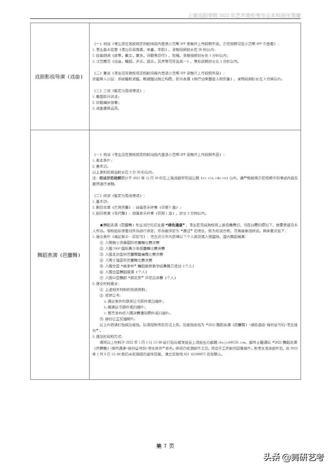 上海戏剧学院2022舞蹈艺考示范,上海戏剧学院舞蹈学院2018艺考