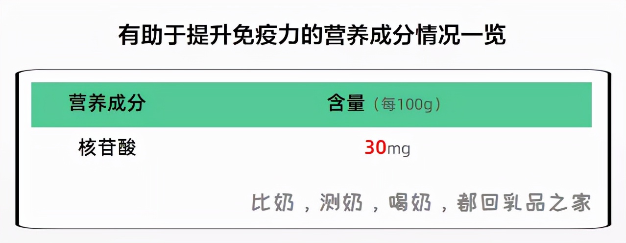 星飞帆有机奶有几款,星飞帆奶粉有机奶源版