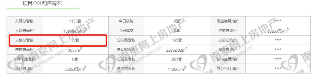 实探|被重庆法院查封的南京宝能，工程进度究竟如何？