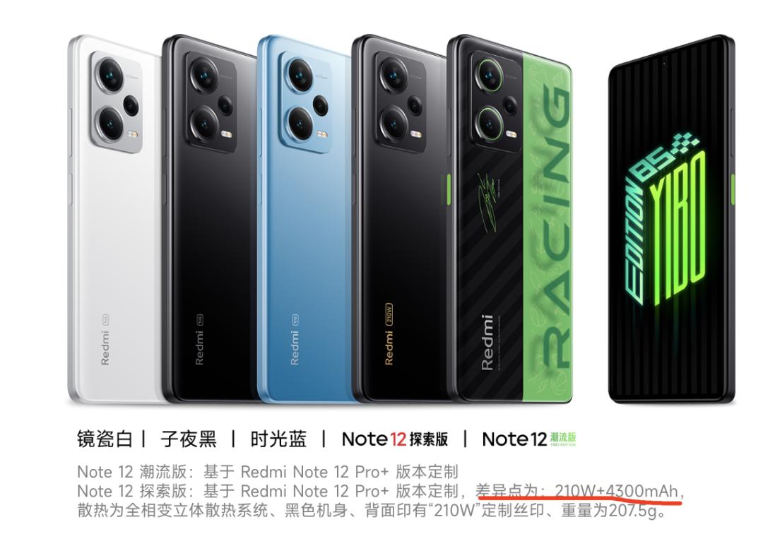 redminote12日常使用够吗,redminote12全系列机型