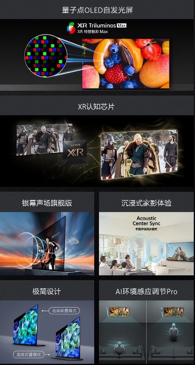 2019电视选购全攻略,2020电视选购全攻略