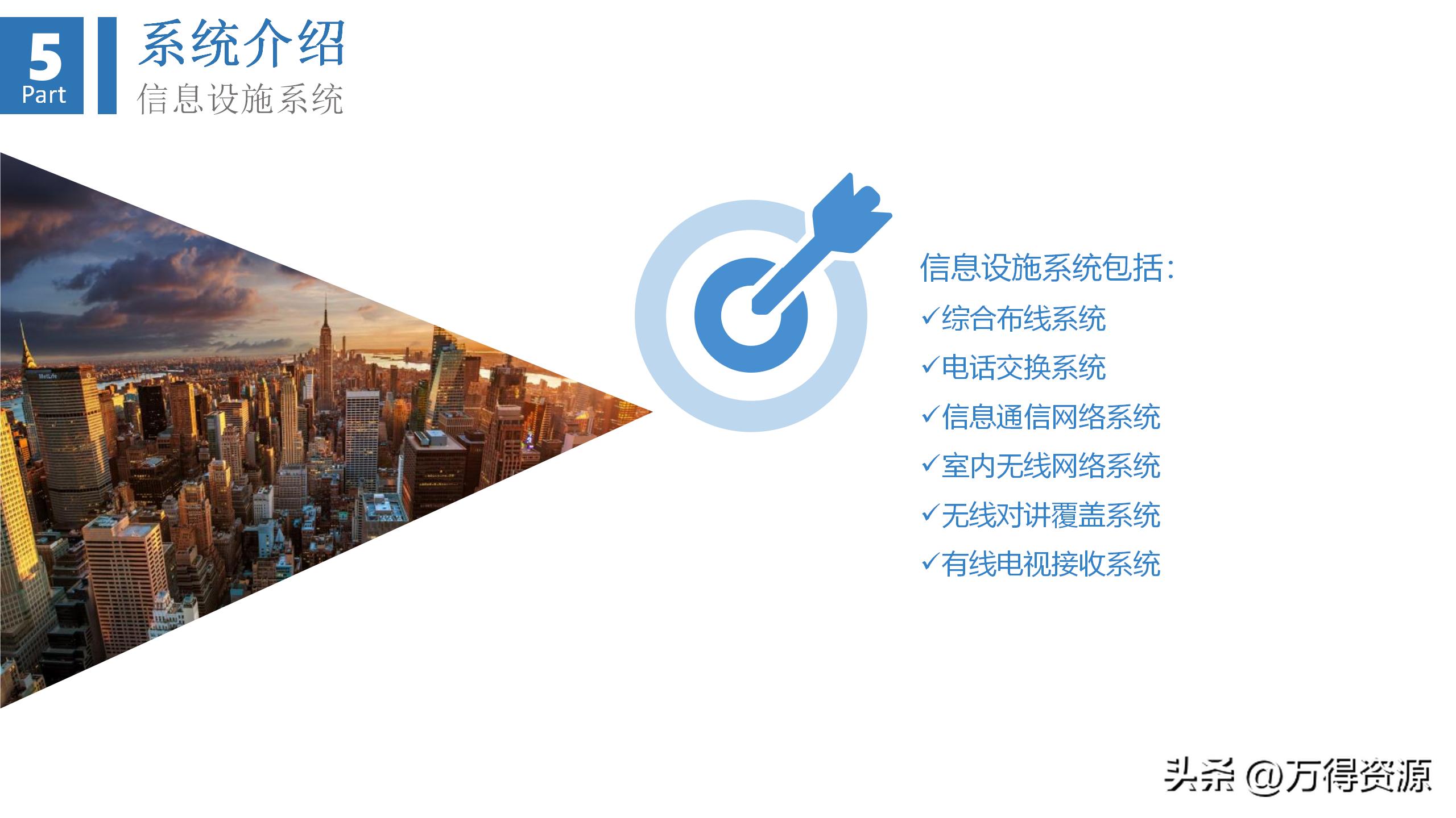 商业综合体弱电工程设计方案,商业综合体智能化弱电调研报告