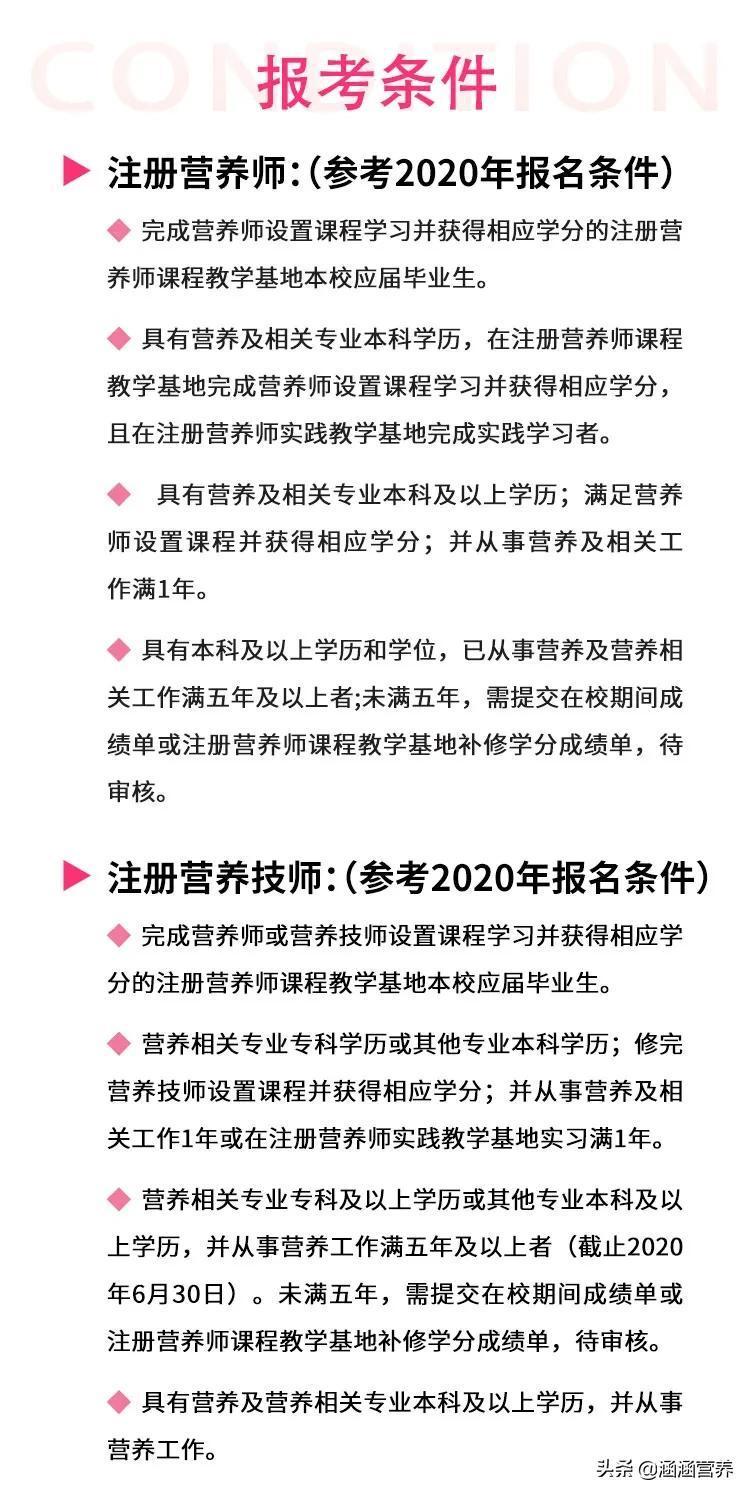 什么是注册营养师？考证后如何进行继续教育？