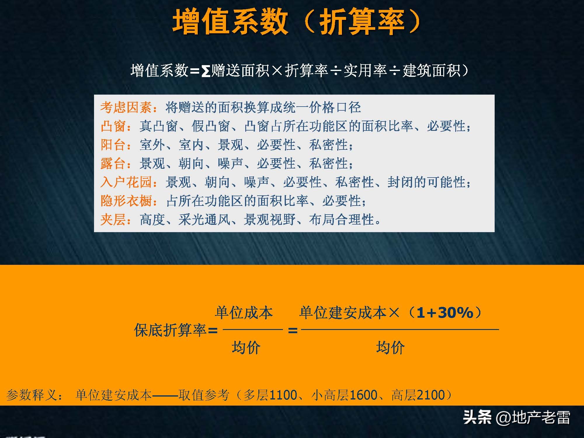 房地产入门培训班,房地产楼栋价格表制作教学