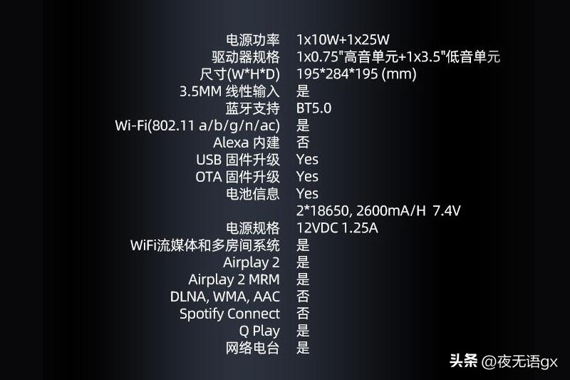 丹麦尊宝蓝牙音箱,尊宝音箱各系列介绍