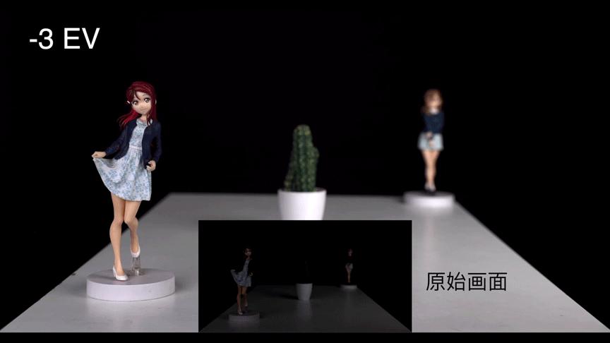 有必要升级佳能R3吗？详细为你分析R3摄影及视频性能