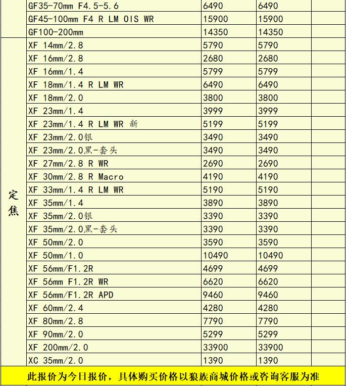 灏煎悍z8涓庣储灏糰1鍥剧墖瀵规瘮,灏煎悍z9鍜岀储灏糰1鐩告瘮