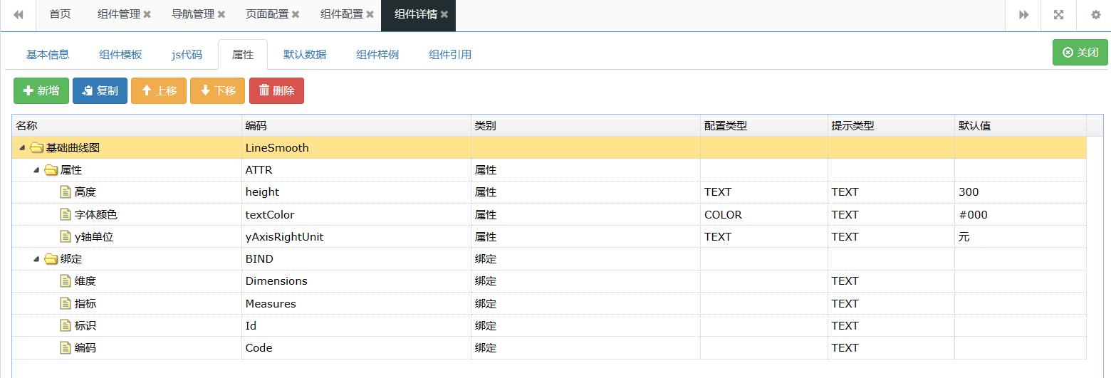 常用的数据可视化工具介绍,数据可视化的操作指令