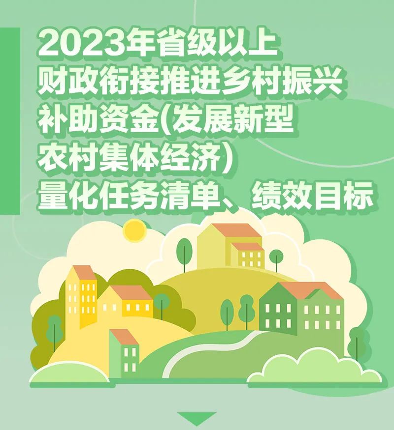 国家2023年壮大村集体经济方案,2018年国家村集体经济发展计划