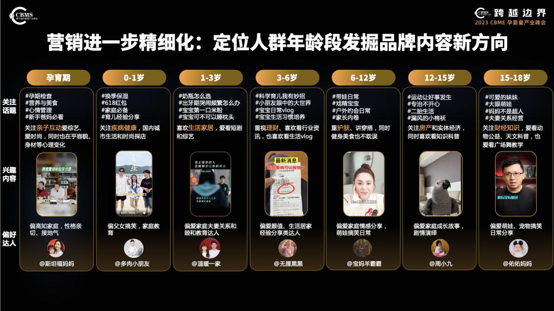 母婴类目抖音小店怎么运营,抖音母婴类账号如何引流