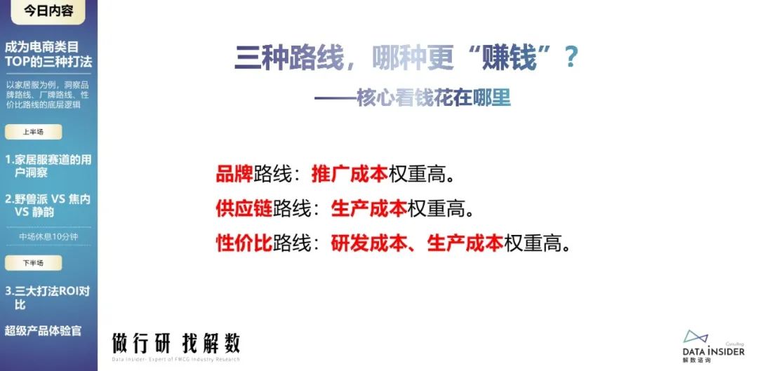 蕉内野兽派,野兽派跟蕉内区别