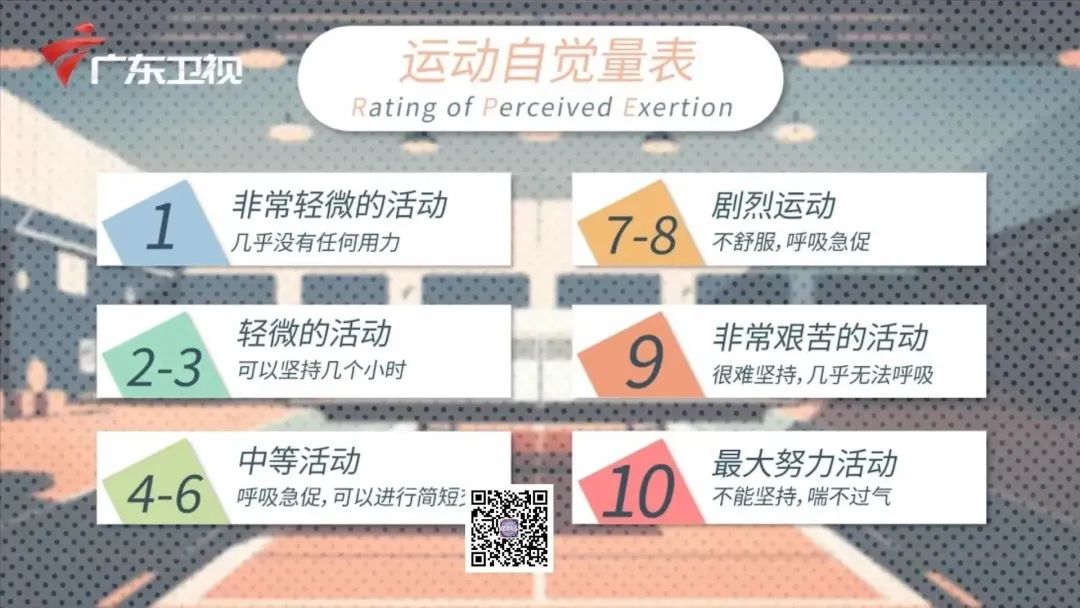 如何自检乳房健康,乳房自检科普知识