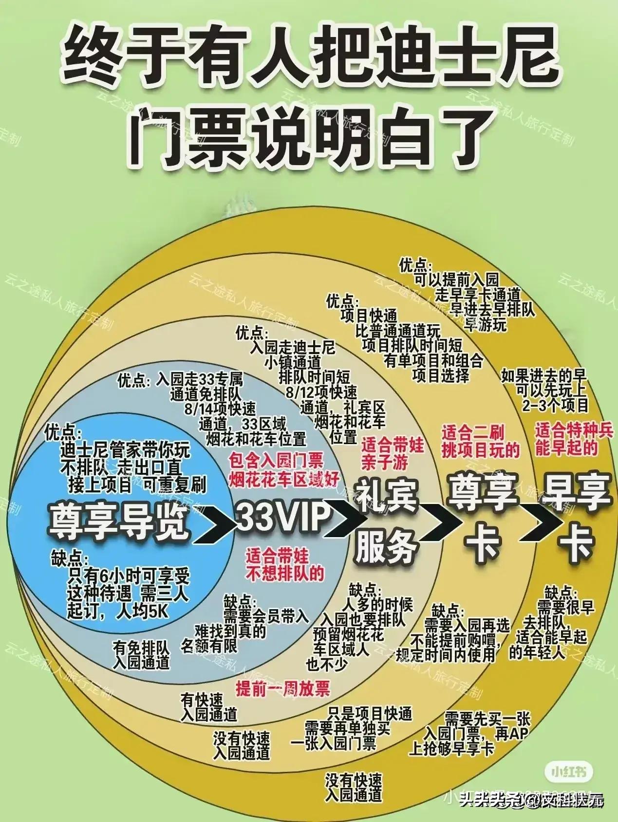 广东十二月份旅游最佳之地,十二月份保定旅游最佳之地