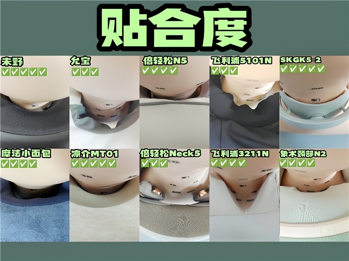 200元内超高性价比颈椎按摩器测评,品牌颈椎按摩器测评