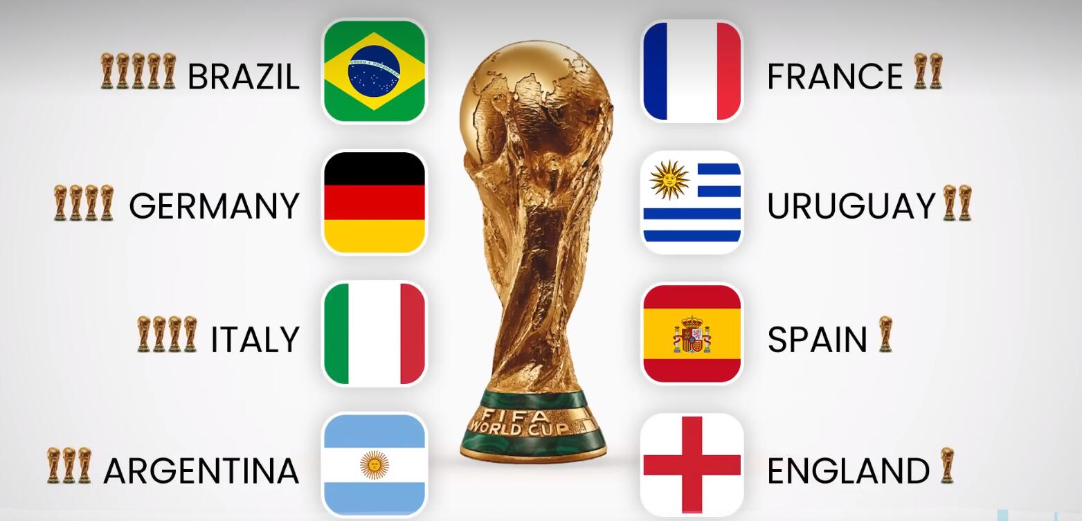 阿根廷2018世界杯夺冠之旅,