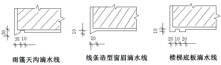 粉刷施工明细表,粉刷空鼓开裂修补方案