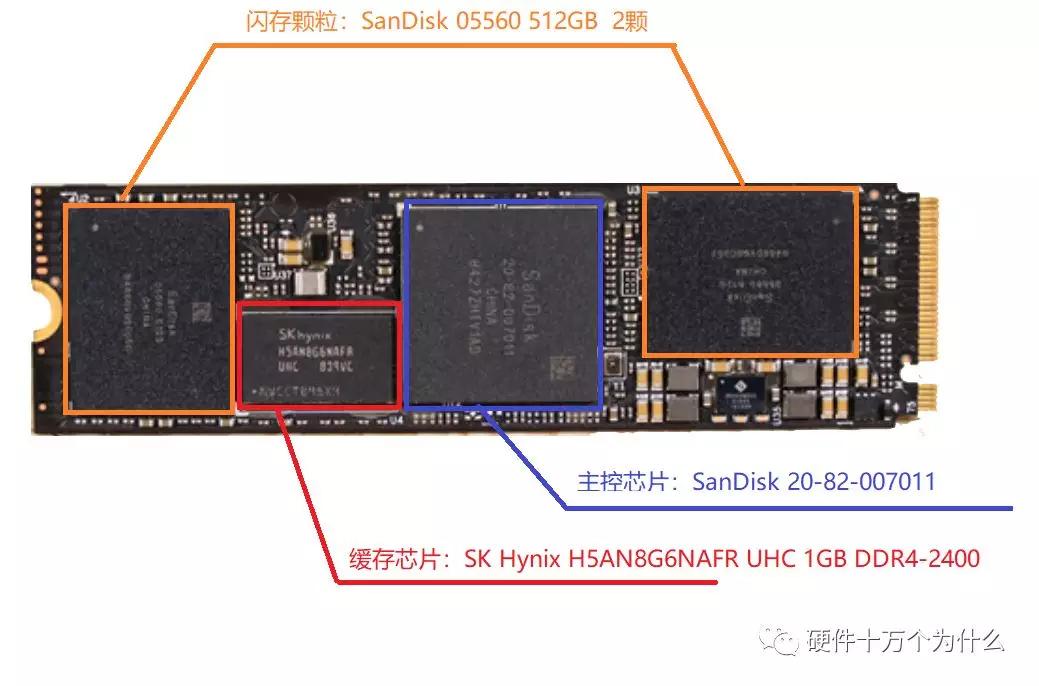 服务器硬件运维基础知识,服务器基础知识书籍