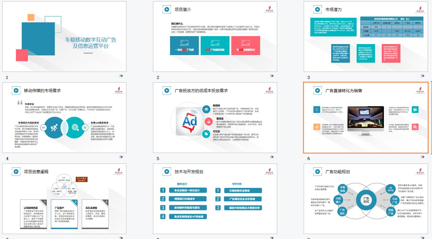 品牌融资商业计划书ppt案例,广告公司商业融资计划书