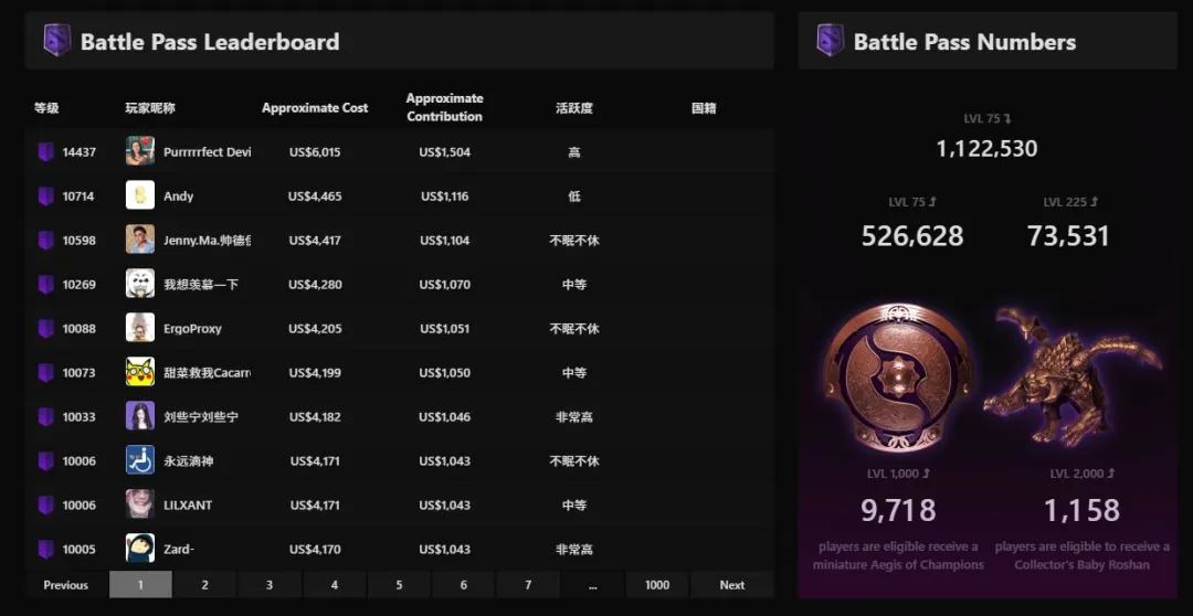 沙特王储收购拳皇开发商,拳皇公司被谁收购了