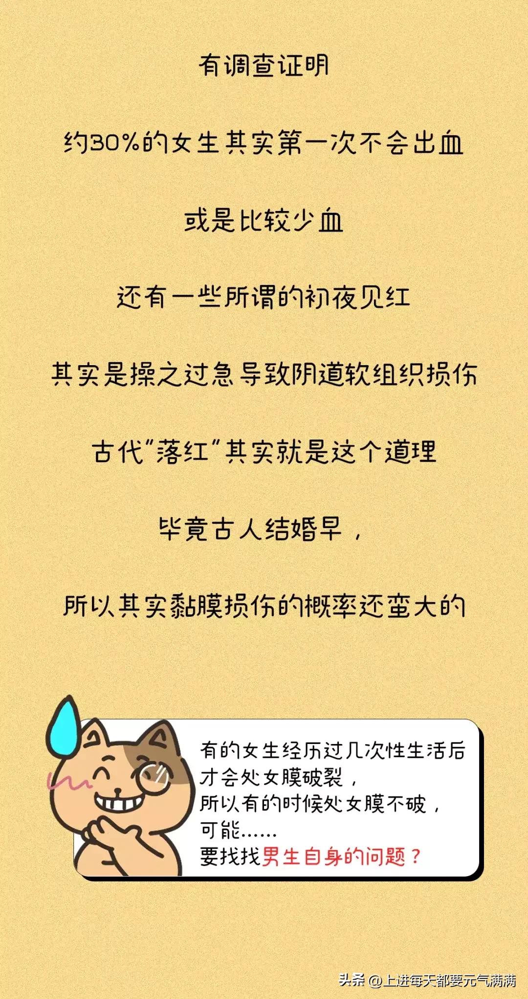 处女膜，到底是什么样子的呢？