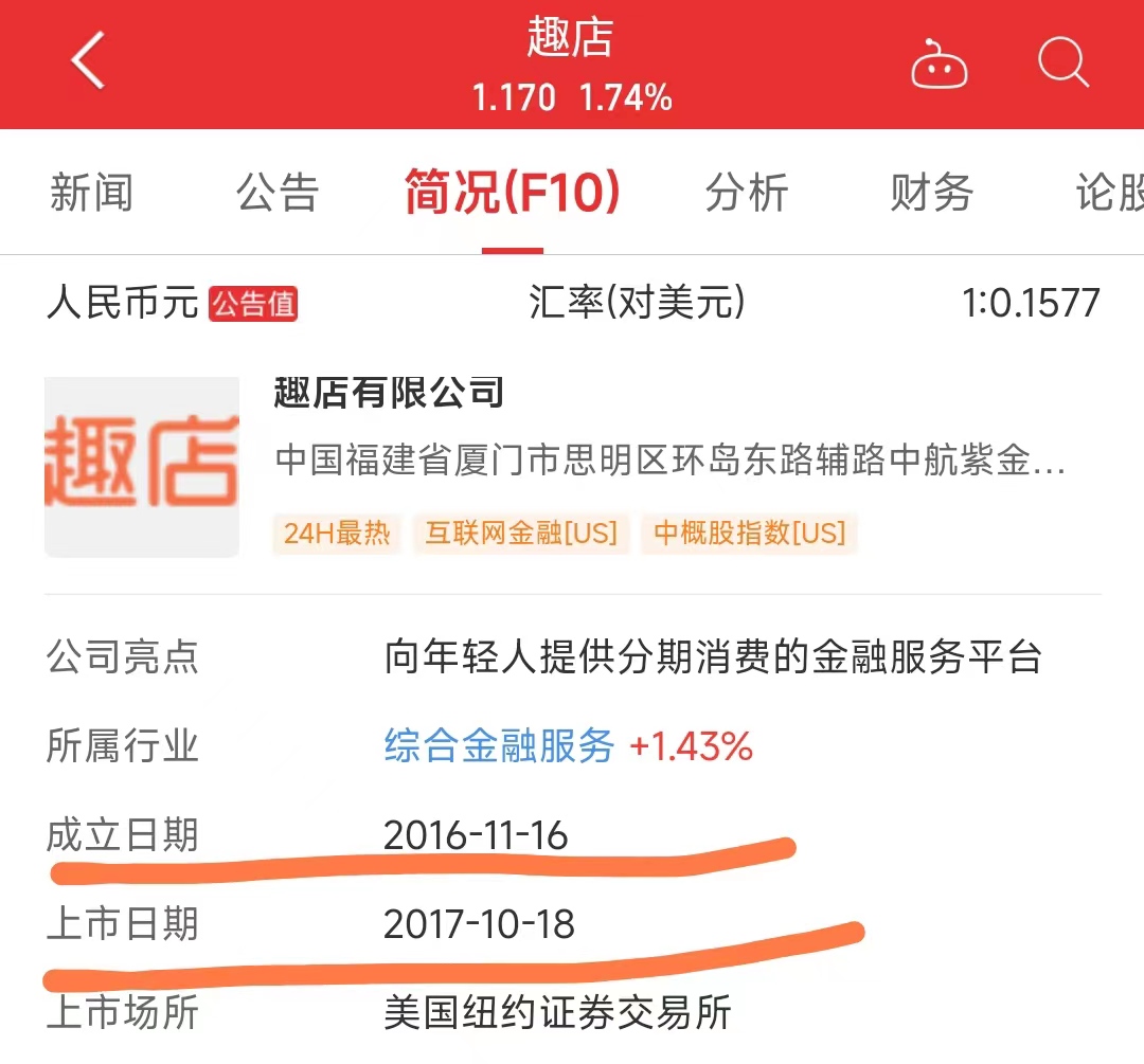 从大学生到宝妈，趣店的业务从不违法却始终在挑战人性