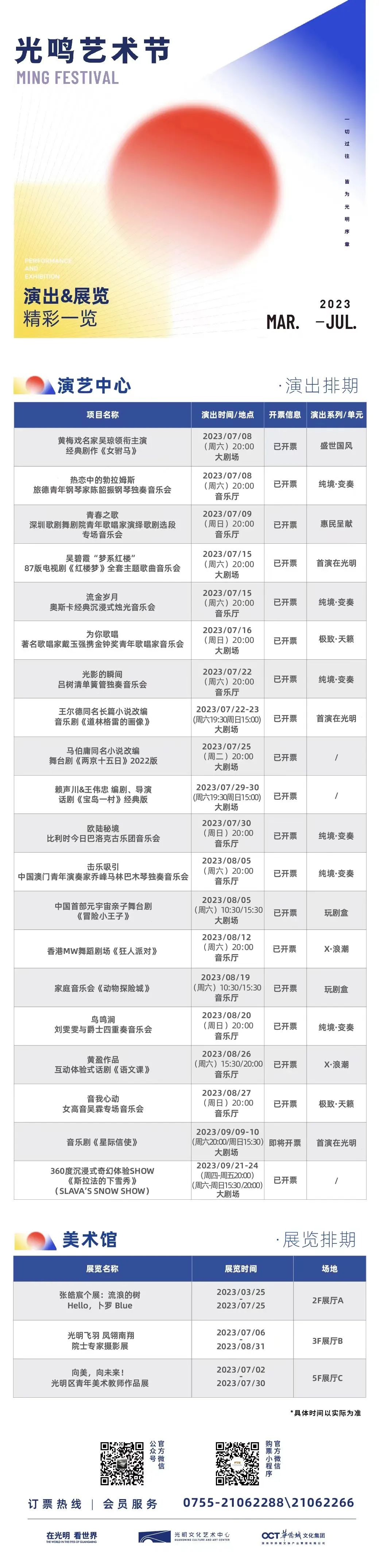 深圳光明城到香港一日游最佳攻略,港车北上国内自驾游视频
