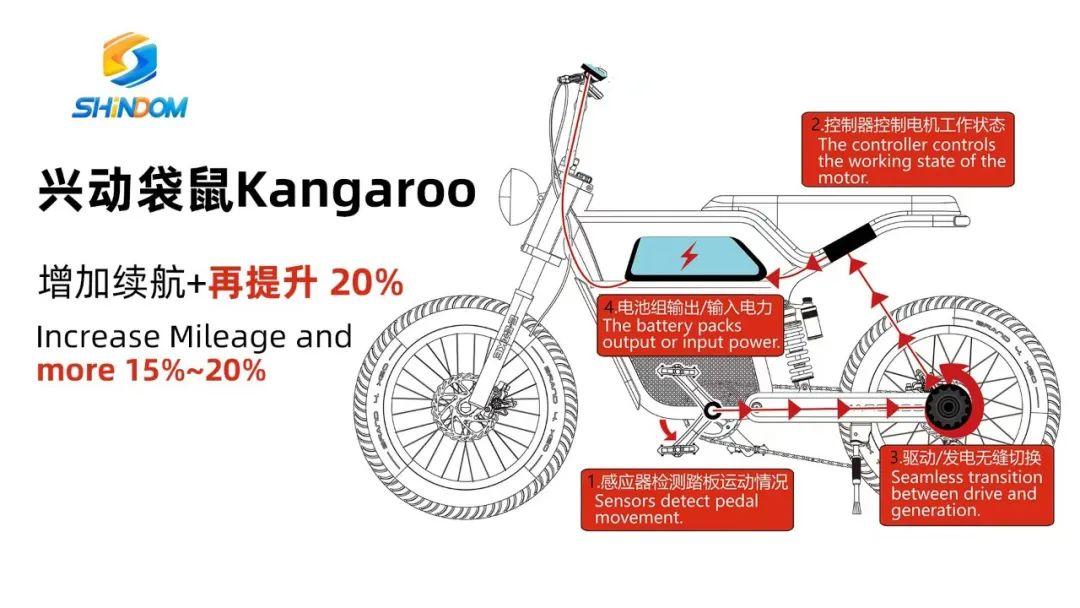 兴动科技：着眼新技术，做短途出行多元化解决方案商