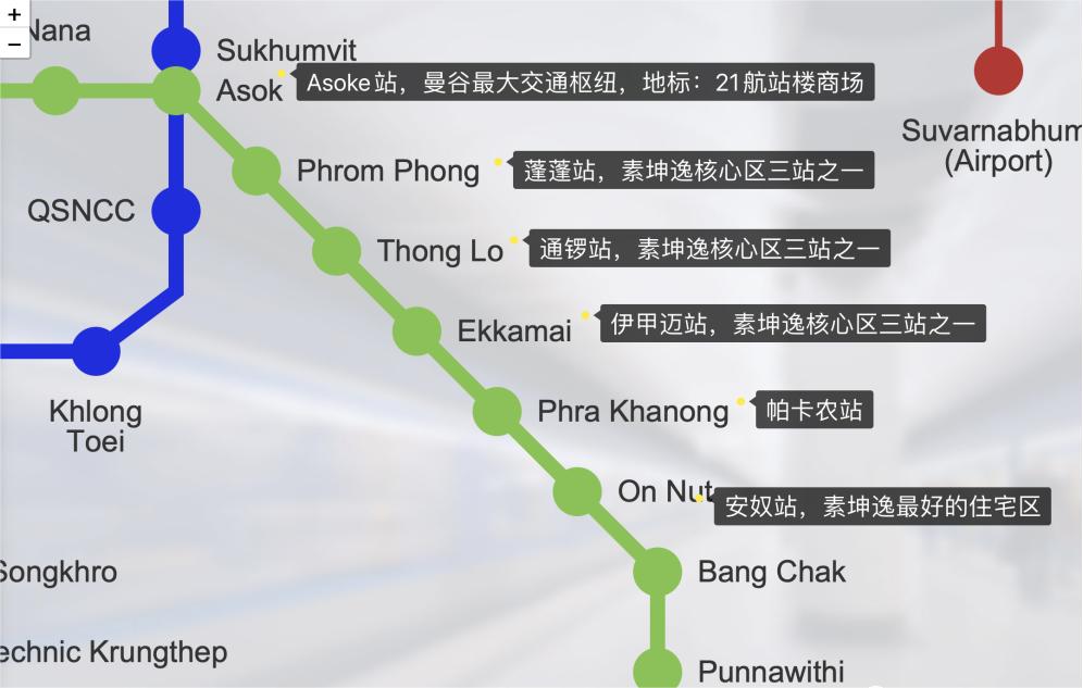 曼谷最有投资价值的区域,曼谷最值得购房地段