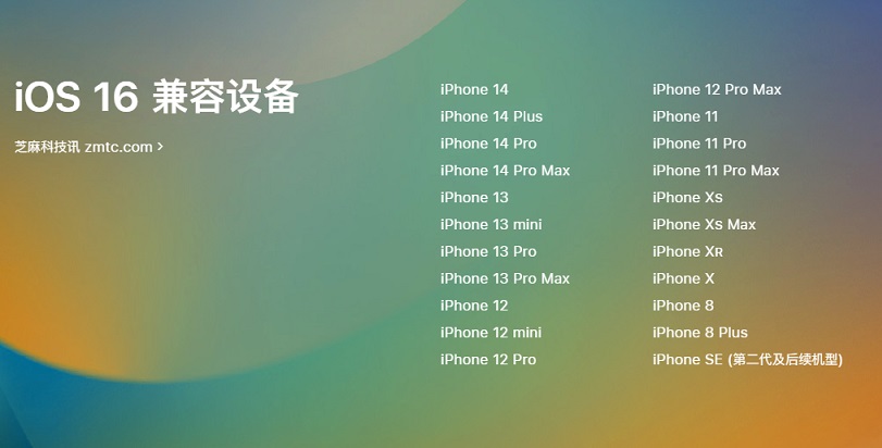 ios16有必要升级ios16.7吗,ios16.0.2值得升级还是ios16.1