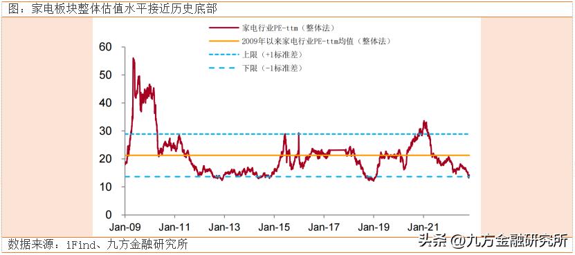 2019年经济展望与投资趋势,展望2020年经济投资什么