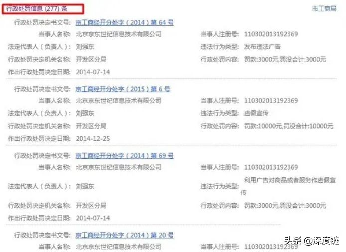 京东商家被投诉假货怎么办,京东评价投诉怎么能提高成功率