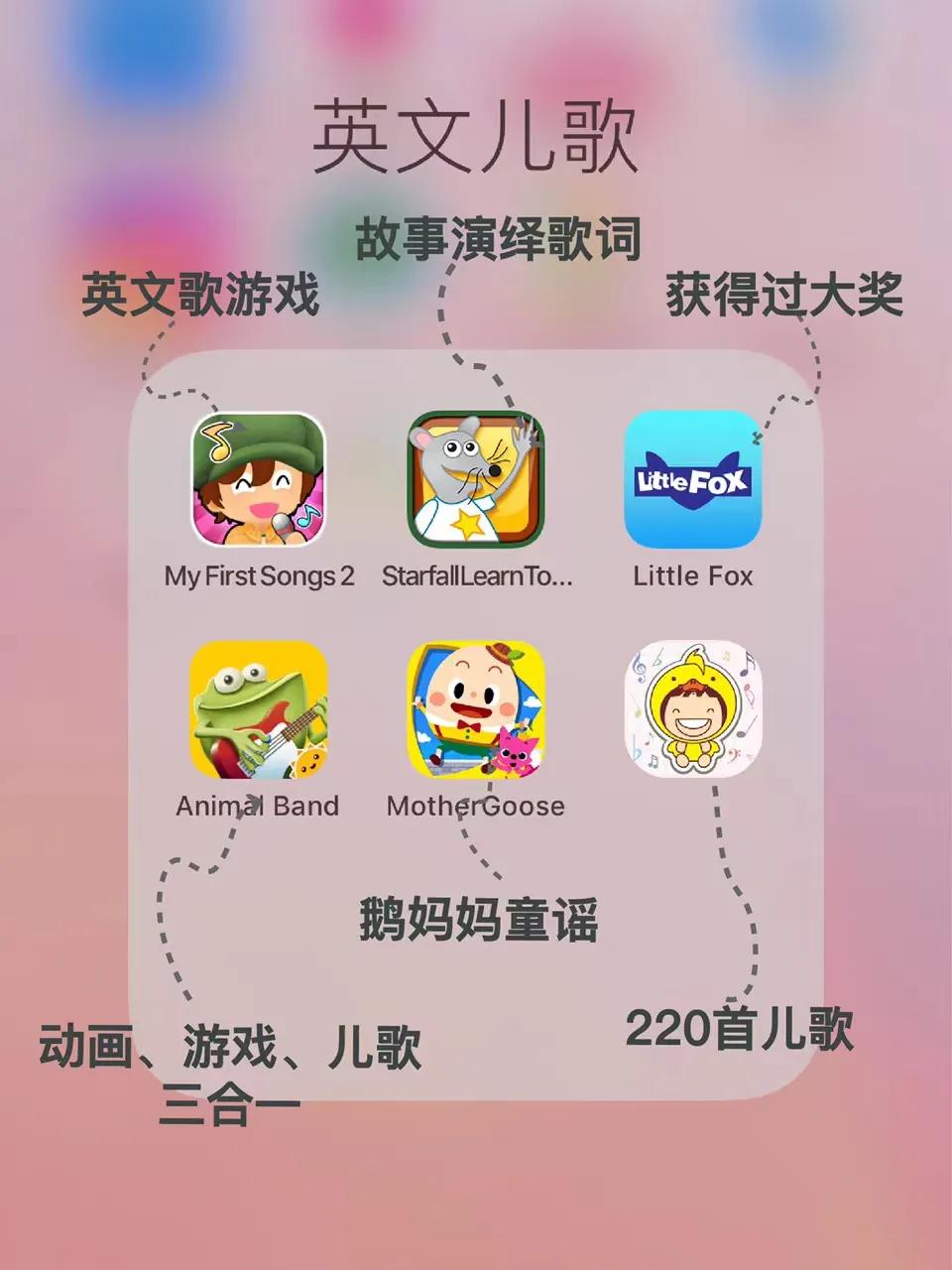 早教知识启蒙app哪个最好用,幼儿早教启蒙3-6岁识字动画app