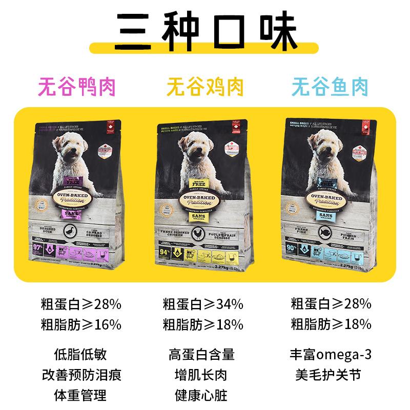 雪纳瑞狗粮排名前十品牌,柯基狗粮排名前十名的品牌