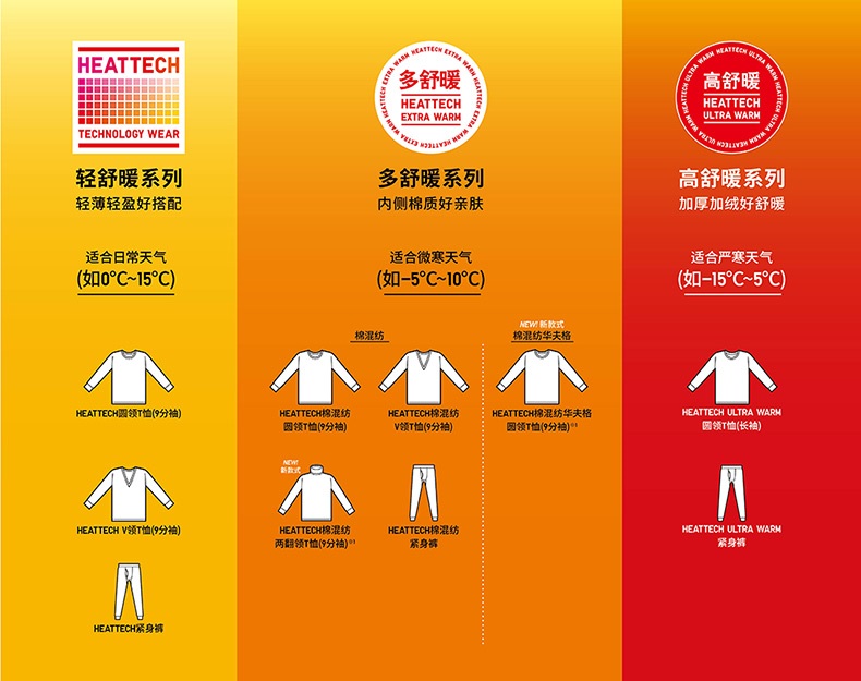 双11必买清单配饰,推荐双11必备好物