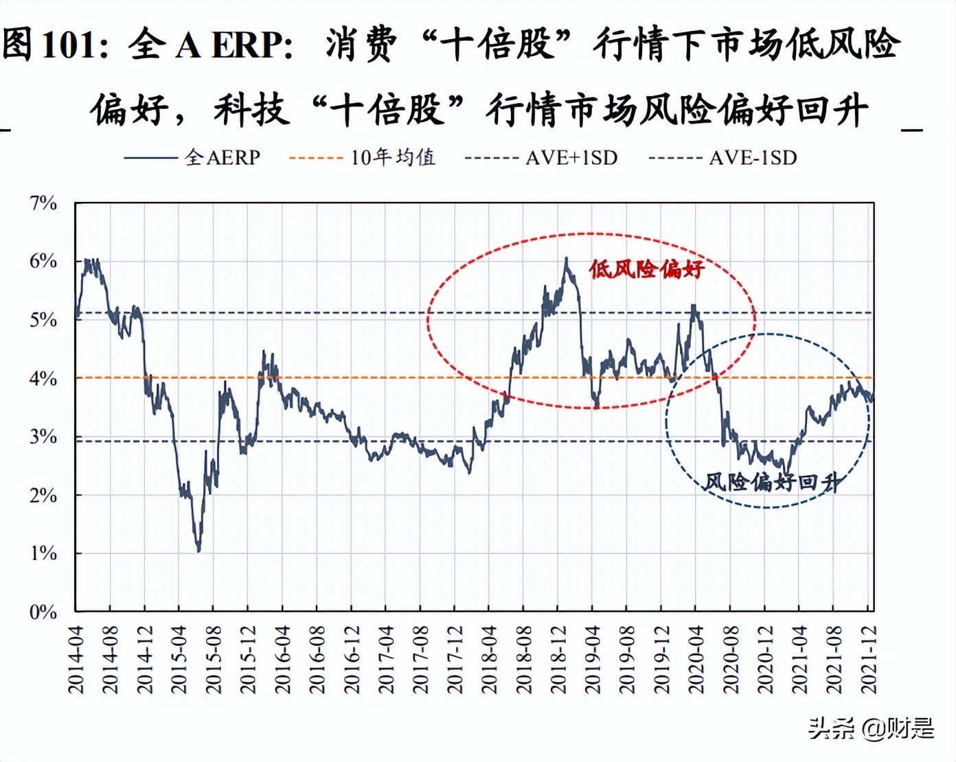 a股策略周报最新,a股投资机会全解析