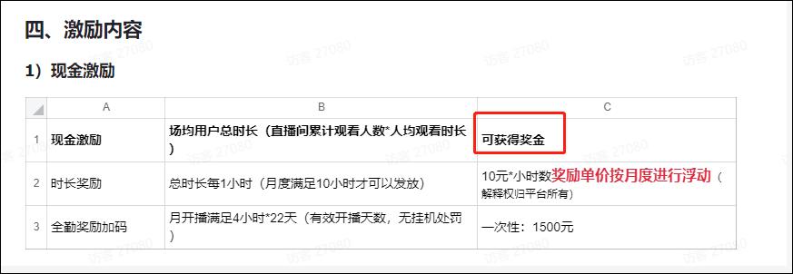 淘宝直播怎么开启打赏,淘宝直播打赏上线