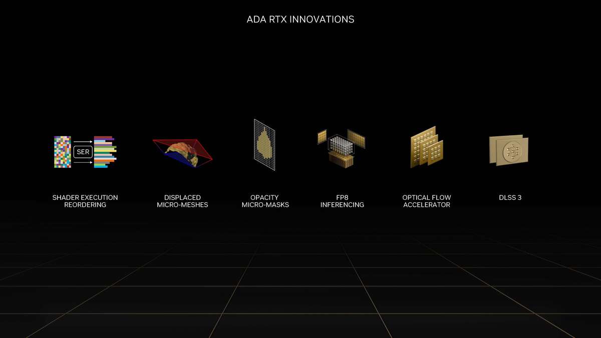 geforcertx4060属于中端显卡吗,geforcertx4060跟2080