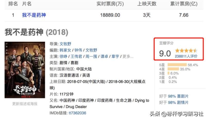 中国网红作死事件,最作死网红
