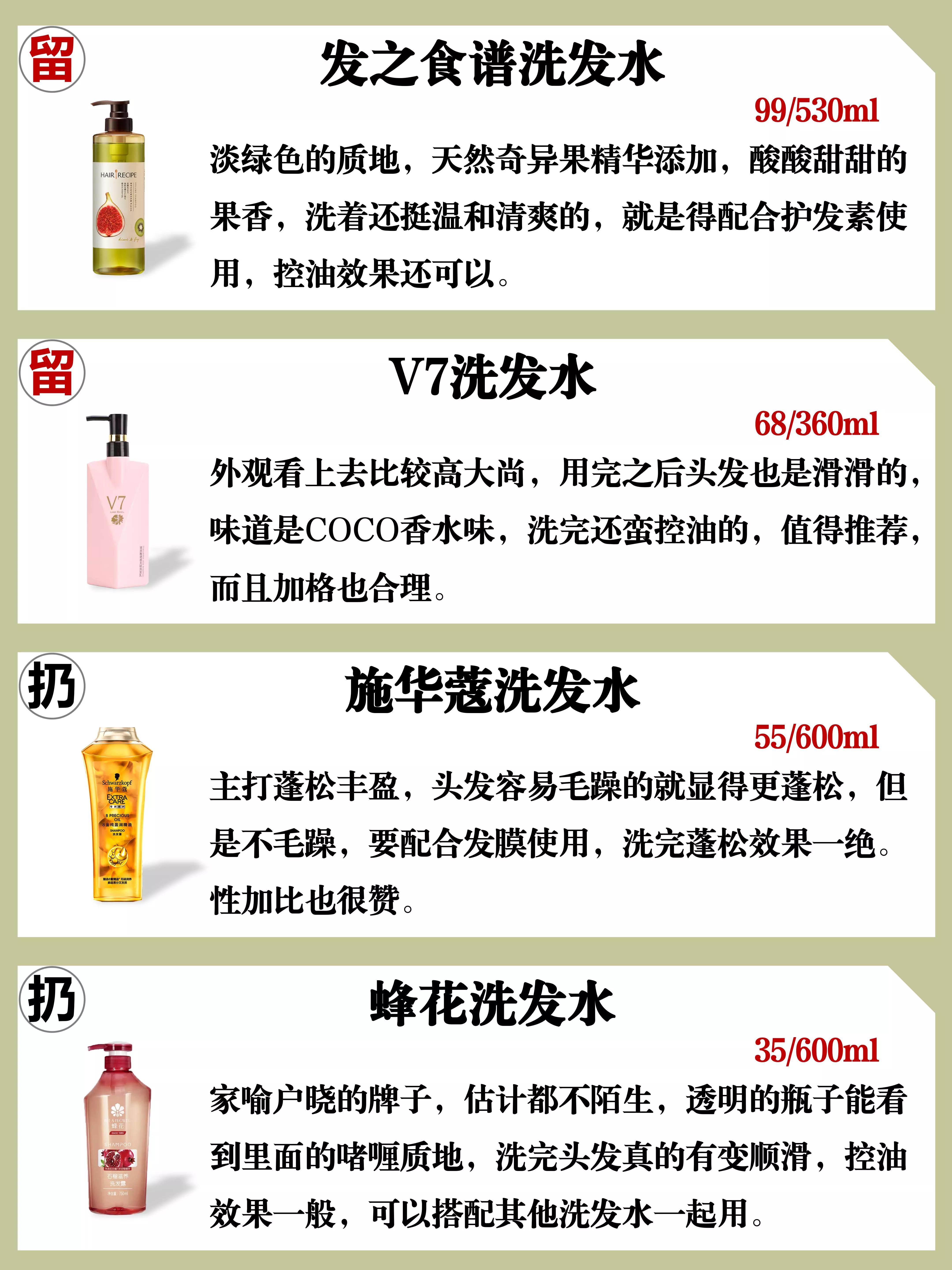 人民日报国货十大良心洗发水,国潮洗发水排行榜