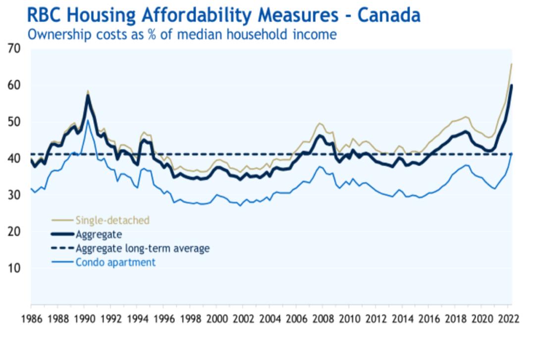 国内很贵加拿大很便宜的东西,加拿大这几样东西全球最贵