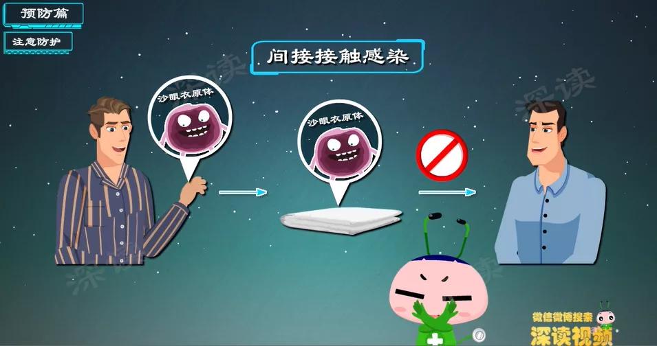 一招解决慢性尿道炎膀胱炎老偏方,慢性尿道炎的最佳克星食物