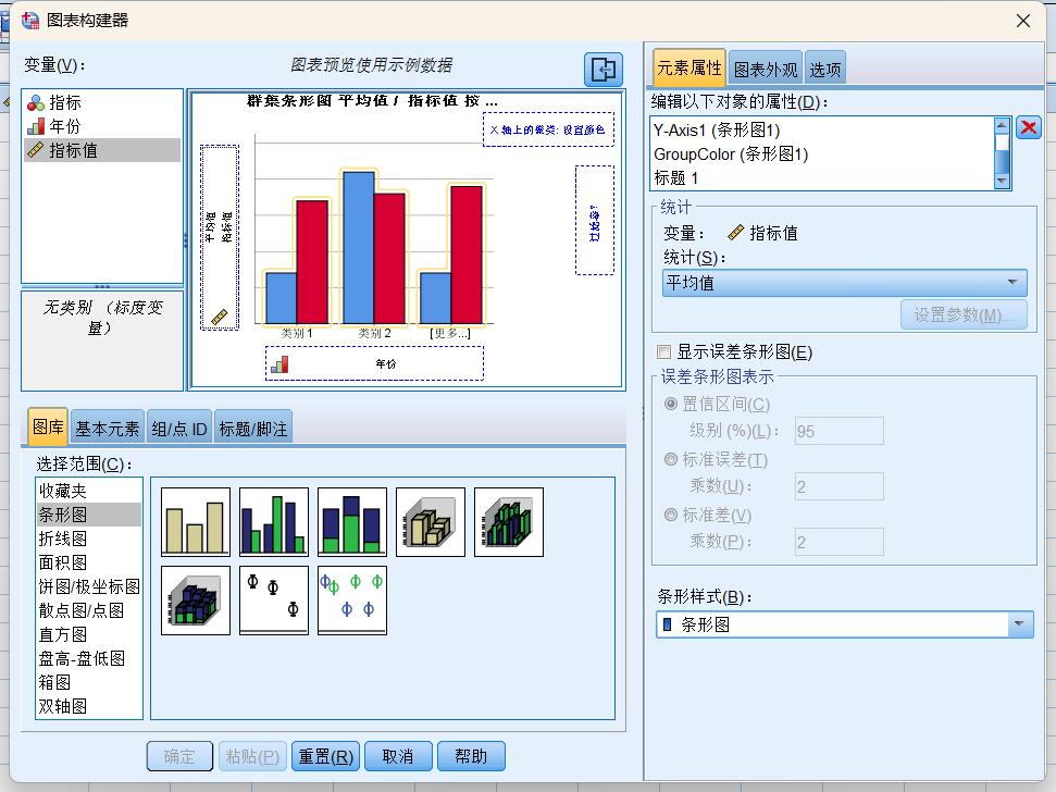 懿说学区（51）|SPSS统计分析（61）图表构建器创建图形