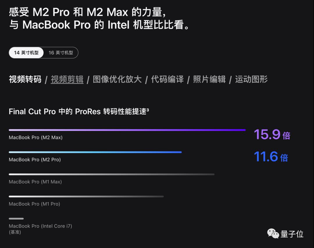 目前最新苹果笔记本,最新的苹果笔记本推荐