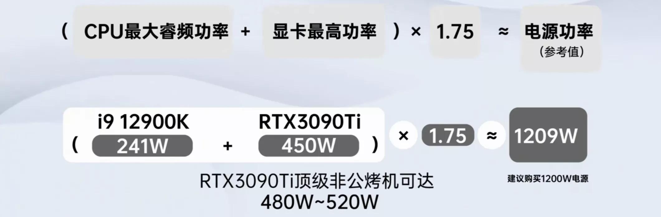 如何选购合适的电脑电源,装机指南电源篇如何选购电脑电源