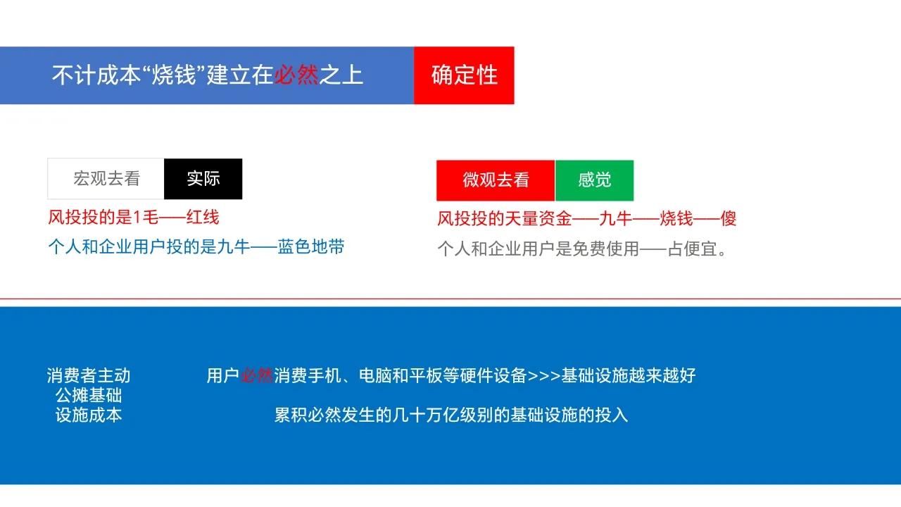股市起源,西方早期融资结构理论