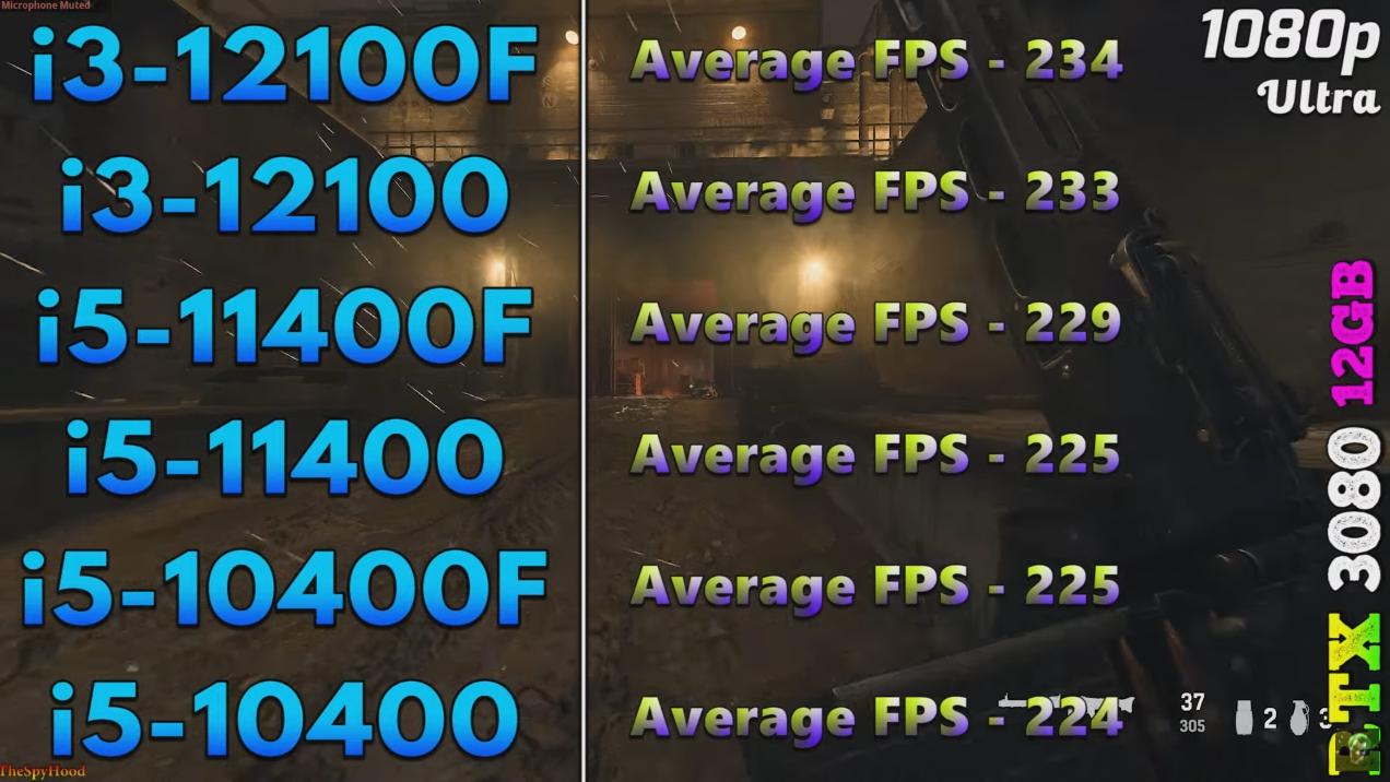 I312100和I511400，性能差距有多大，现阶段谁更值得入手？