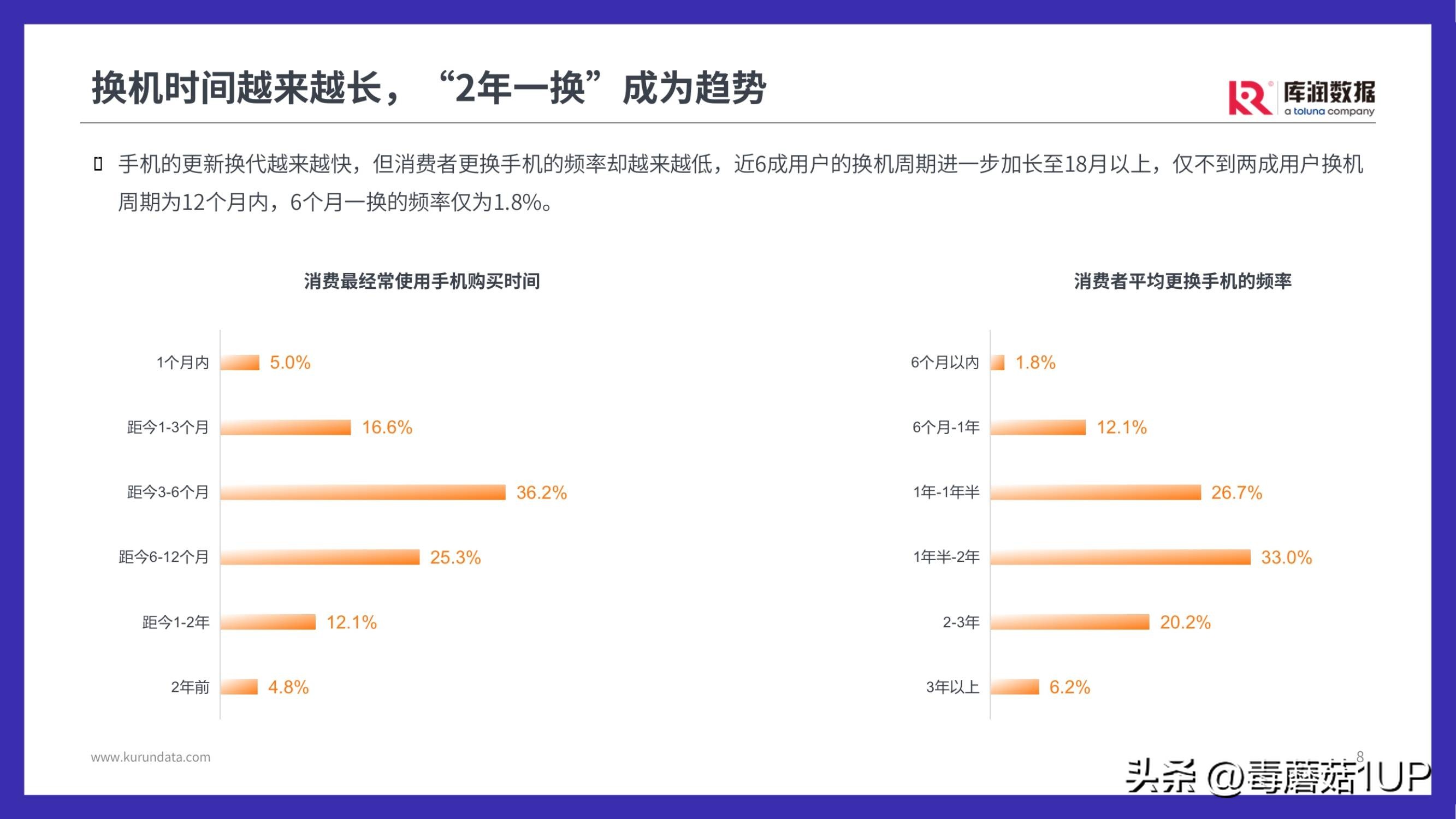 双11手机旗舰3000元直屏推荐,双11必买清单手机屏
