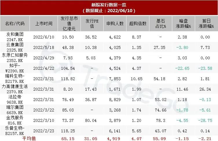 中湘美好城市运营服务集团图片,中湘美好物业株洲