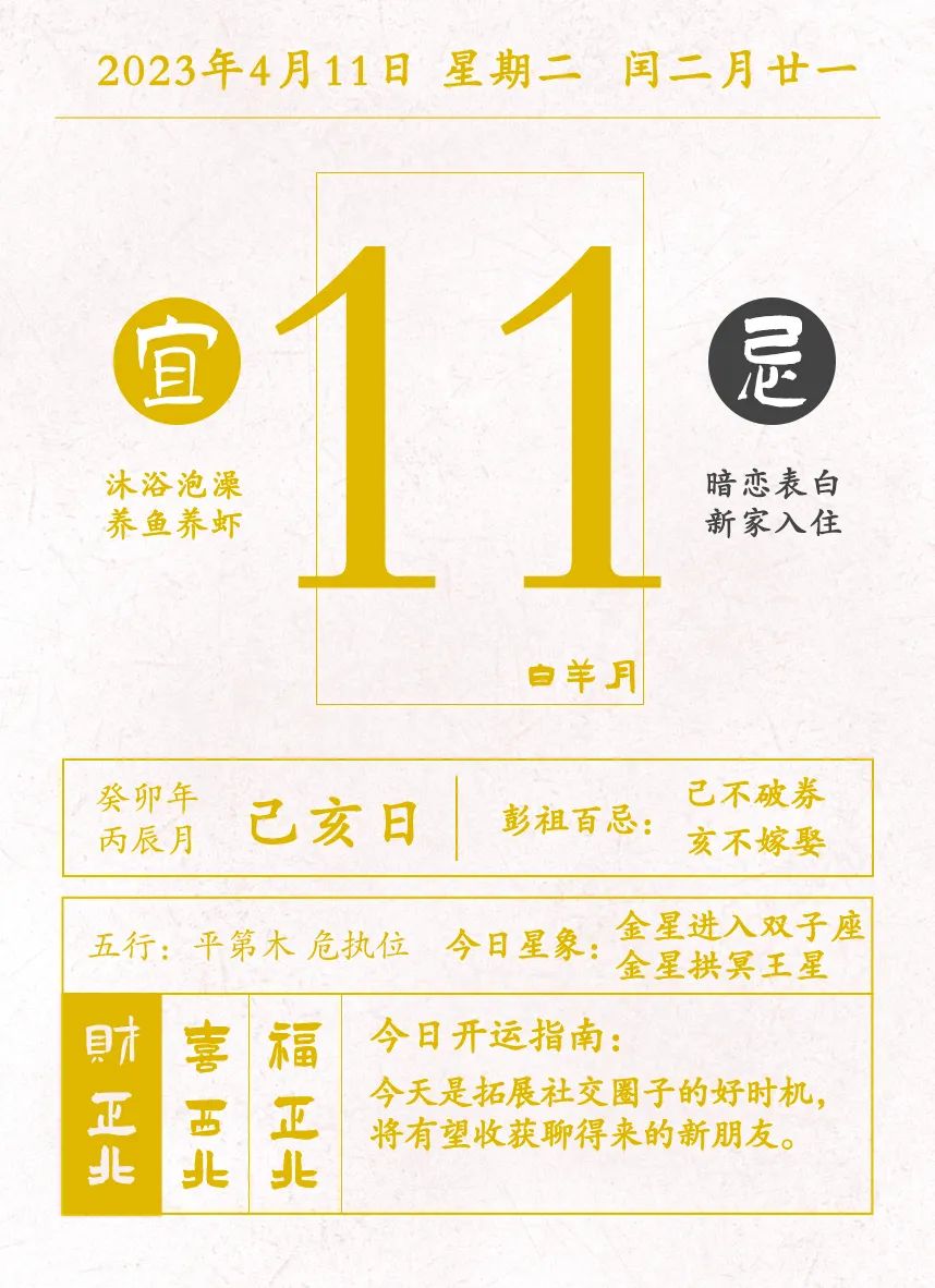 星历0411：处女注意消化系统狮子适合分析问题